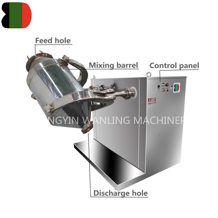 1 3d mixer machine